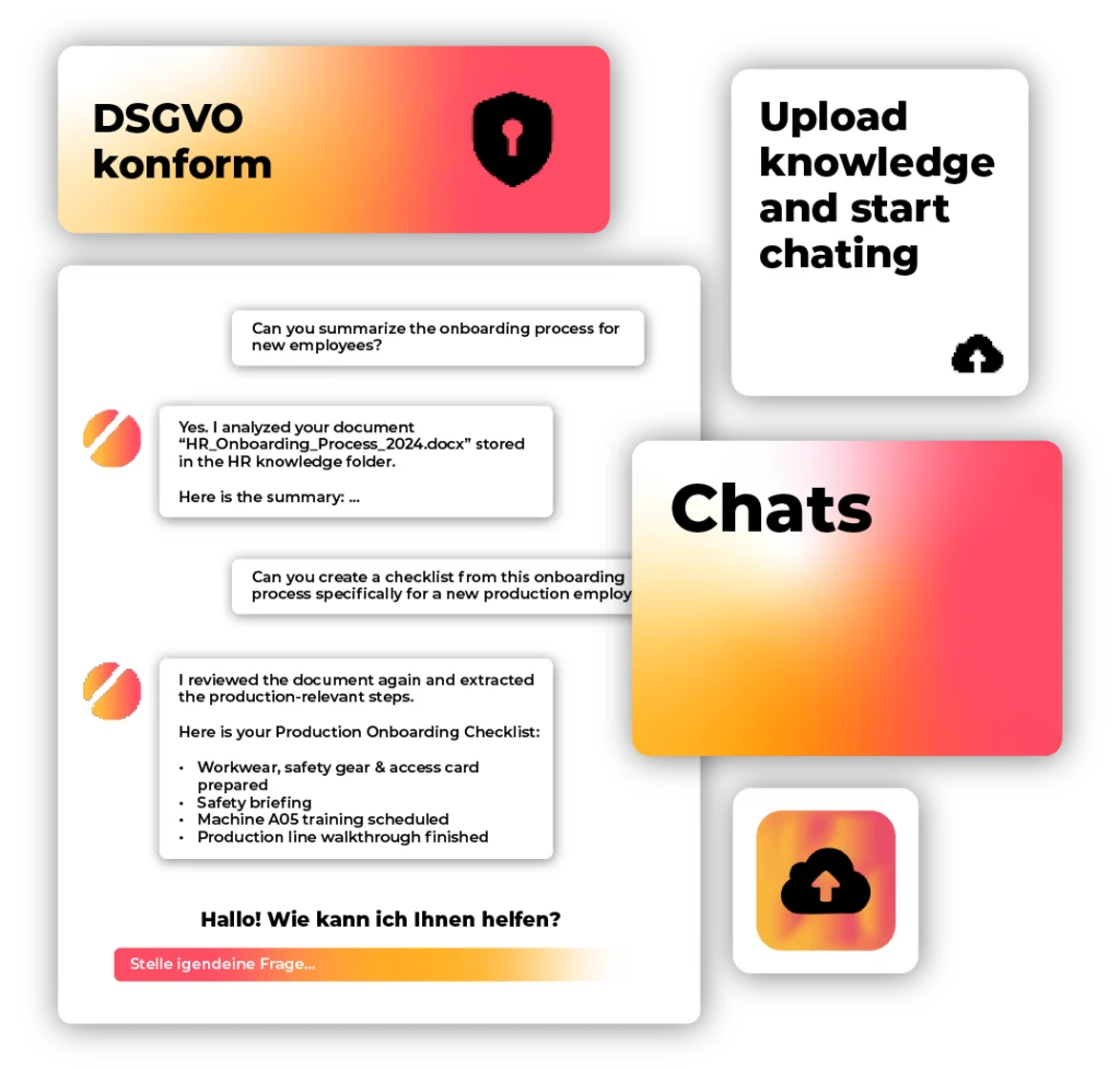 Infografik zu KIWAY Chats mit DSGVO-konformer Wissensnutzung und Chat-Funktion